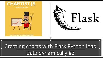 creating charts with Chartist & Flask |  Dynamically load Data #3
