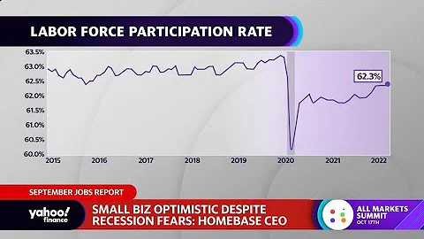 Labor shortages a real challenge for small busines...