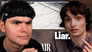 Finn Wolfhard Takes Lie Detector Test On Vanity Fair