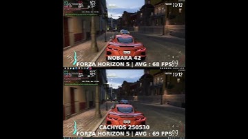 Cachyos VS Nobara | Linux Gaming Benchmarks #linuxandbenchmark #gaming #gamingonlinux