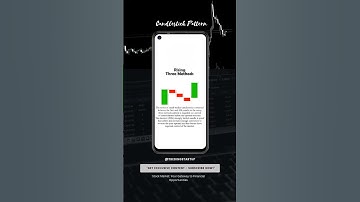 Rising three methods candle pattern || #stockmarket #trading #nifty