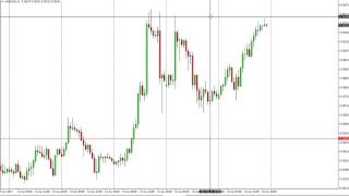 AUD/USD Technical Analysis for June 19 2017 by FXEmpire.com