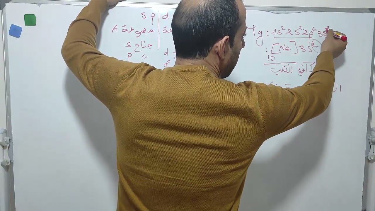 بنية المادة/الفصل الخامس/الدرس الثالث: الطريقة الصحيحة لتعيين موقع عنصر في الجدول الدوري للعناصر