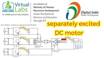How to draw a circuit of LOAD TEST ON SEPARATELY EXCITED DC MOTOR by using Virtual Labs ||