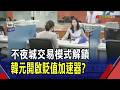 通膨連2月破3%創30個月高 韓央最快7月升息?  韓元24小時交易拚MSCI升級! 貶值壓力恐加劇｜非凡財經新聞｜20260704