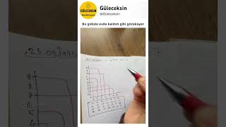 Bu Gidişle Evde Kaldım Gibi Gözüküyor