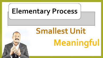 Function Point Analysis - Transaction Function Basics