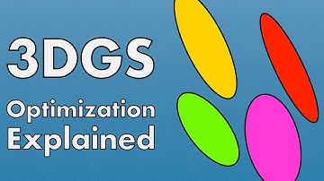 3D Gaussian Splatting: Optimization Explained & Viewer Demo