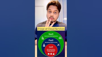 IaaS vs Paas vs SaaS