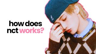 An Introduction to NCT's World (system, subunits, and scandals) [ESP/ENG]