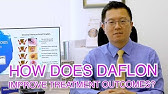 Daflon 500 Mg Tablet Uses Side Effects Prescription Price Dosage Lybrate Youtube