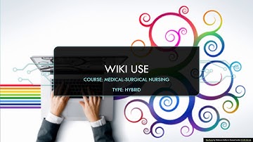 Web 2.0 Tools: Wikispaces