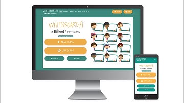 Tutorial On How To Use Whiteboard.fi