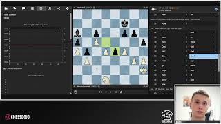 ChessDojo Training Program Graduates