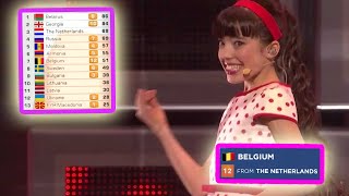every "12 points go to BELGIUM" in junior eurovision final