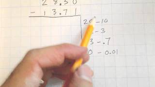 Partial Differences with Decimals
