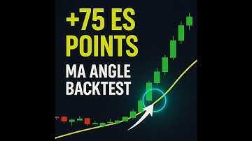 This MA Angle Strategy Caught 75 ES Points Yesterday (No Guessing)