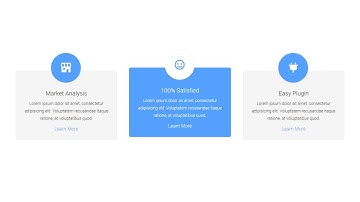 Create a website features section using html and css