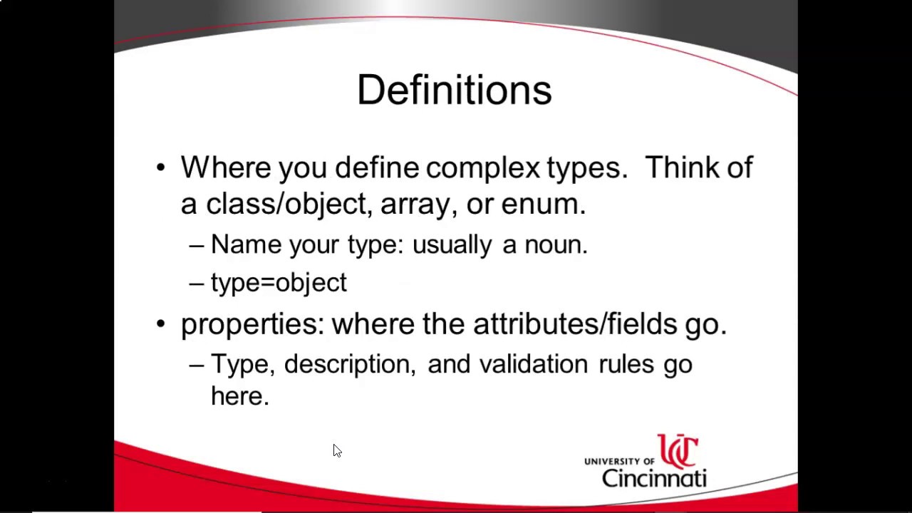 What Is A Json Schema?  Generate, Modify, And Understand A Json Schema: Example