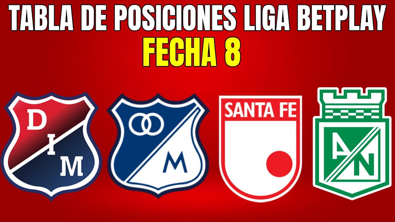 🔴 TABLA DE POSICIONES LIGA BETPLAY 2023 - LIGA BETPLAY CLAUSURA FECHA 8 ...