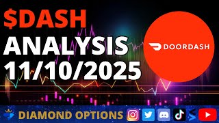 Doordash $DASH Chart Analysis November 10th, 2025