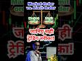 Market Order vs Limit Order: जानिए सही ट्रेडिंग तरीका! 🚀 | Share Wealth Hub