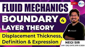 Displacement Thickness, Definition & Expression | Lec 4 | Boundary Layer Theory, Fluid Mechanics