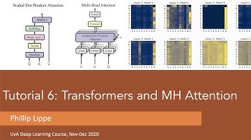 Tutorial 6: Transformers and MH Attention (Part 1)