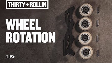 How to Rotate Inline State Wheels | Inline Skating Tips
