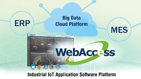 WebAccess SCADA Installation