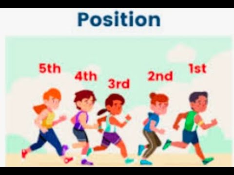 Order position. Ordinal numbers Wordwall. Ordinal numbers cartoon English SINGSING. Ordinal numbers Quiz for Kids. First second third fourth.