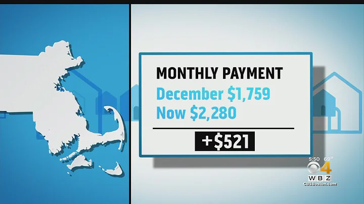 Mortgage Rates Are Now At Their Highest Level Since 2009