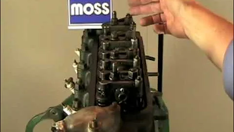 Valves - What order to Adjust