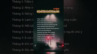 Bạn Sinh Tháng Mấy?