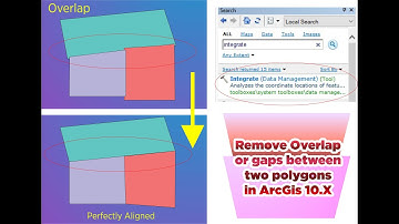 Remove Overlay or gaps between polygons in ArcGis 10.X  [100 % Working] 2020.