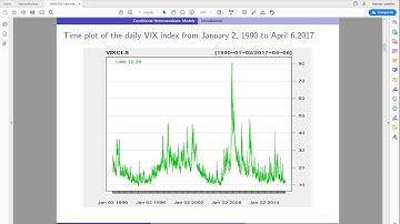Time Series Analysis - Lecture 4: Conditional Heteroscedastic (ARCH) models