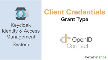 Keycloak Client Credentials Flow | OpenID Connect
