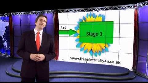 Introduction to PV Solar and Explanation of The Feed In Tariff 2.f4v