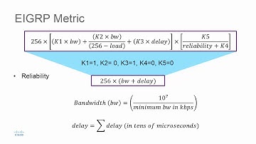 EIGRP Metric
