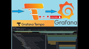 Tempo for Traces | Grafana | Distributed Tracing Backend