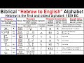 Hebrew to english and other nuggets of information firstchurchofchristgarrett33 hebrew  english