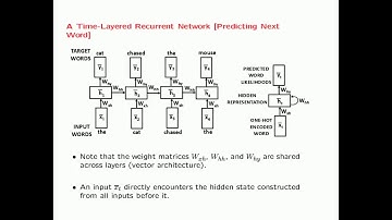 7.1 Recurrent Neural Networks