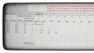 How to distribute data around months in excel