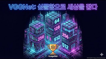 CNN 시대를 갈아엎은 심플함의 미학, VGGNet 완전 정복 – 3x3 컨볼루션만으로 만든 딥러닝 레전드