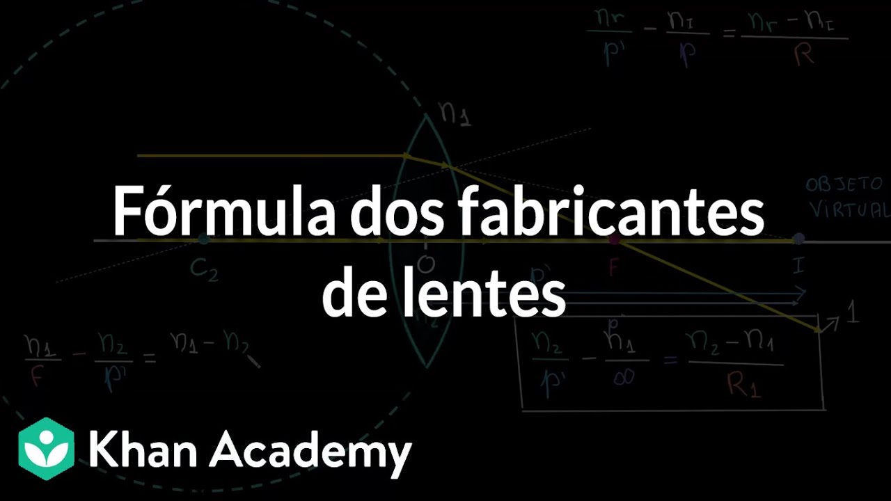 Fórmula dos fabricantes de lentes