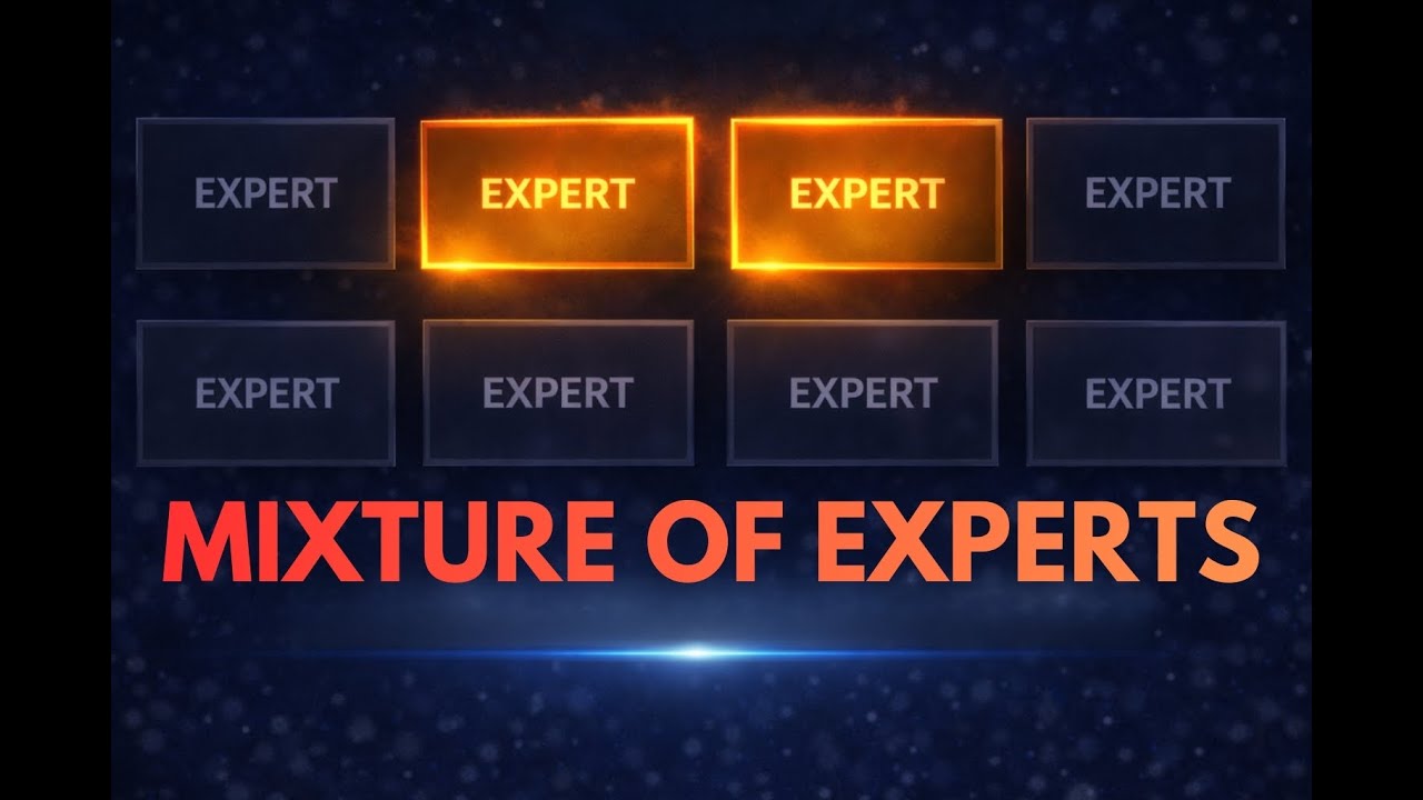 Маршрутизация с использованием смешанной группы экспертов: визуальное объяснение