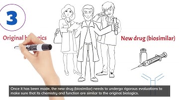 Manufacturing of biosimilars