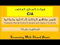 المحاضرة رقم 14 : تفسير مفاهيم الرقابة الداخلية وأنواعها (Interpret Internal Control Concepts and Types of Controls) 