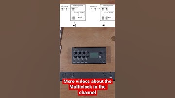 My main clock generator or synced to external #MIDI, DIN sync and Analogue clocks #musicproduction