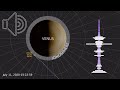 Radio Signal From Venus Turned Into Sound By NASA 